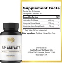 golden-after-50-bp-activate---nitric-oxi-2.jpg