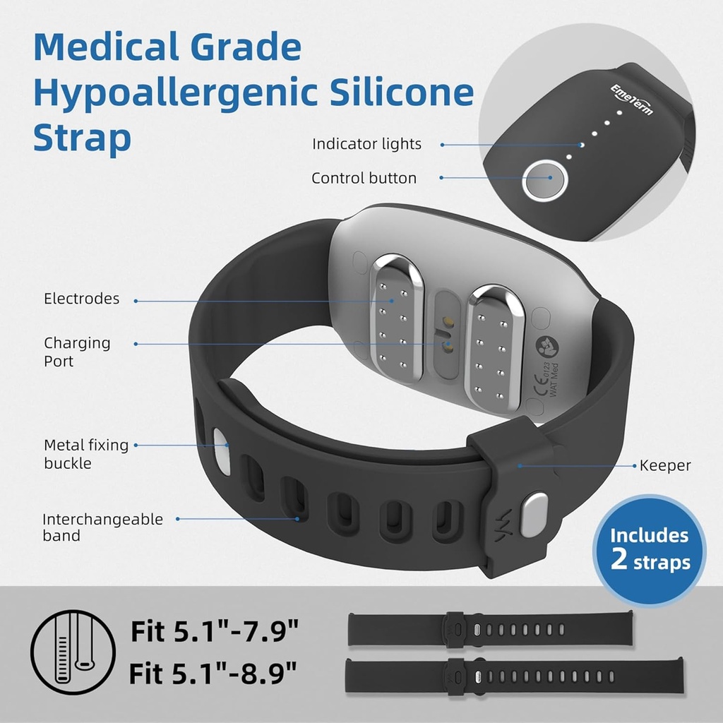 emeterm-fashion-fda-cleared-relieve-naus-6.jpg