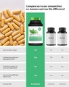 zenwise-health-certified-vegan-joint-sup-5.jpg
