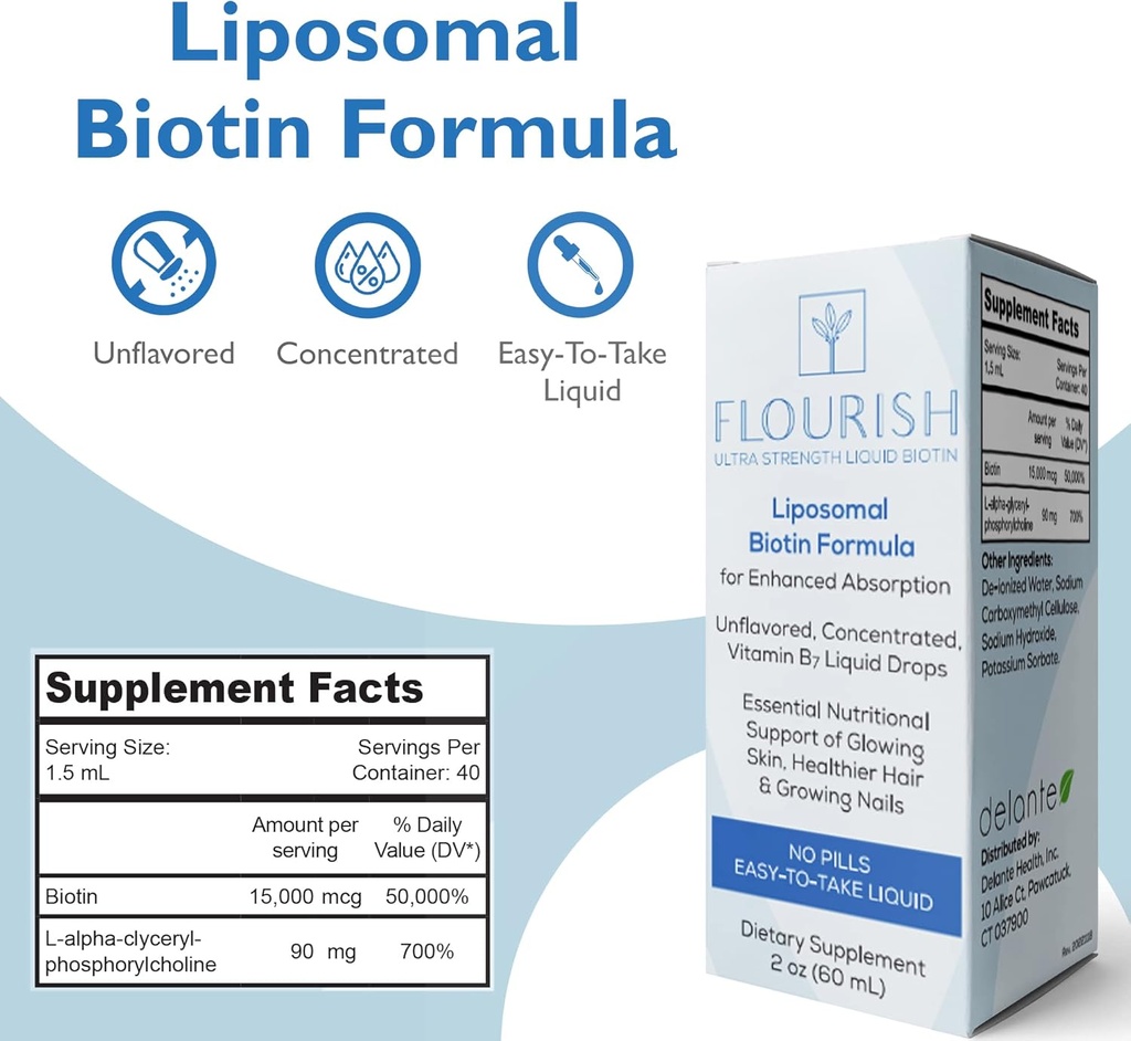 solace-nutrition---flourish-biotin-hair--3.jpg