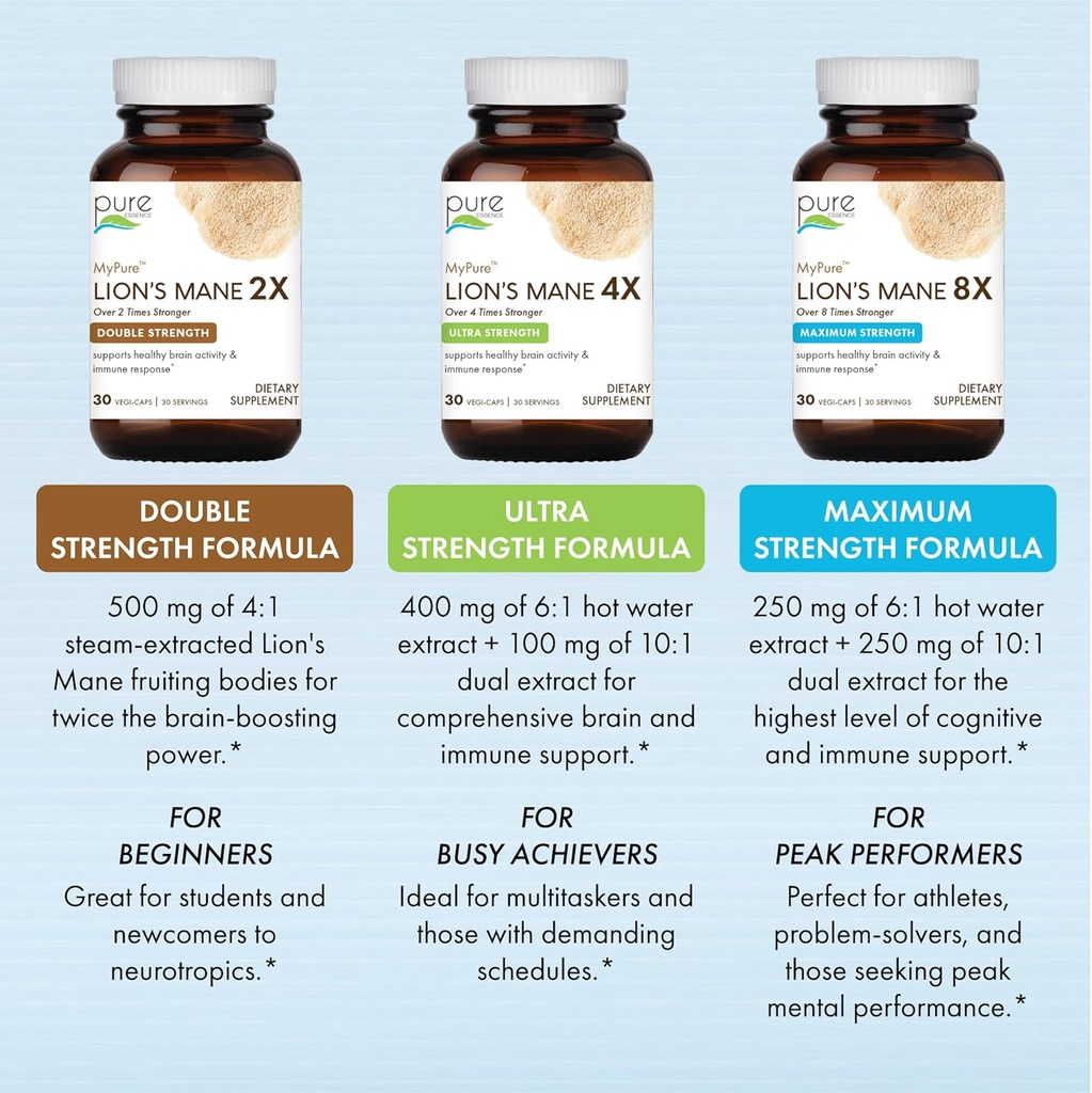 pure-essence-labs-mypure-lions-mane-4x---6.jpg