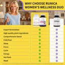womens-wellness-duo---4-in-1-health-comp-4.jpg