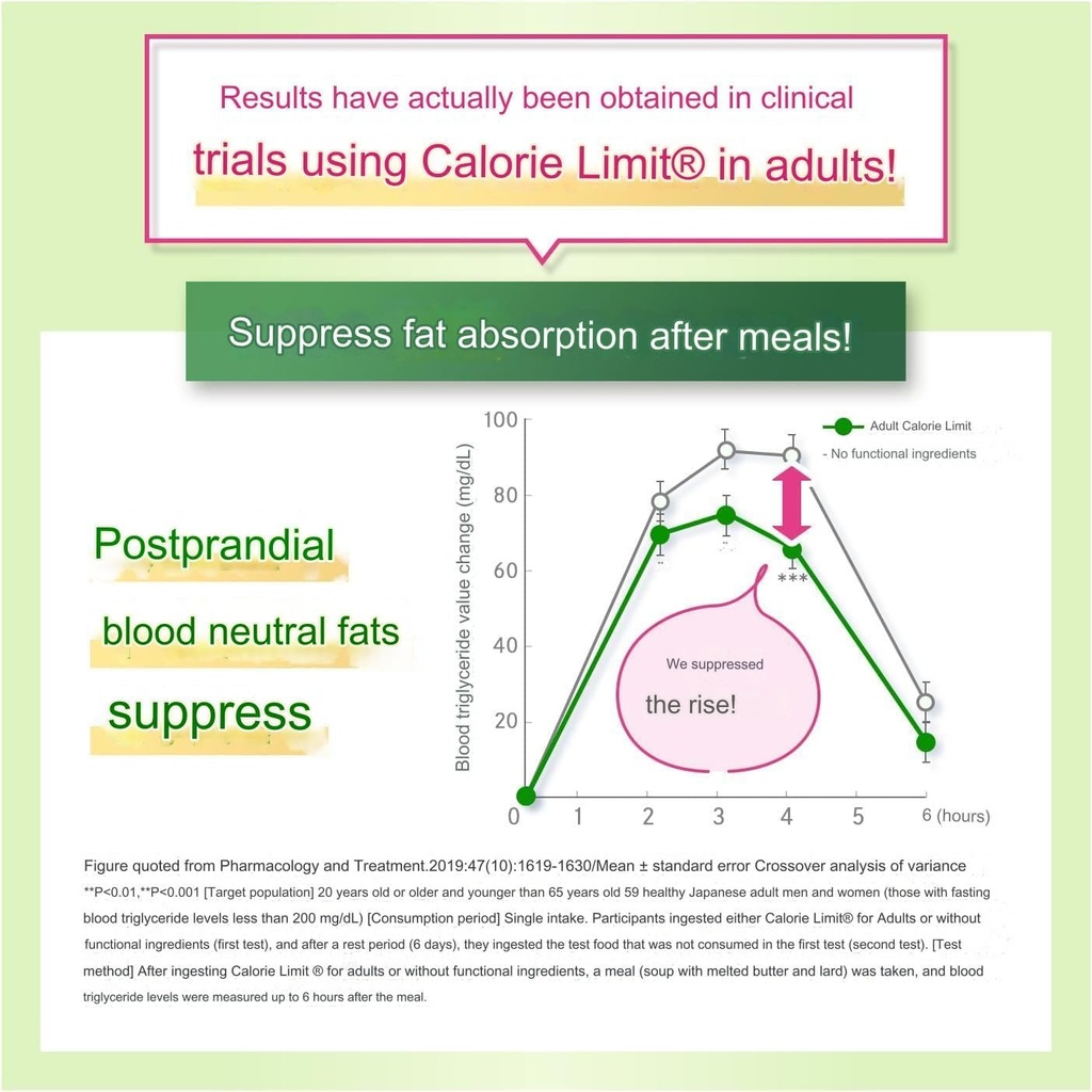 calorie-limit-for-adults-approx-90-servi-5.jpg