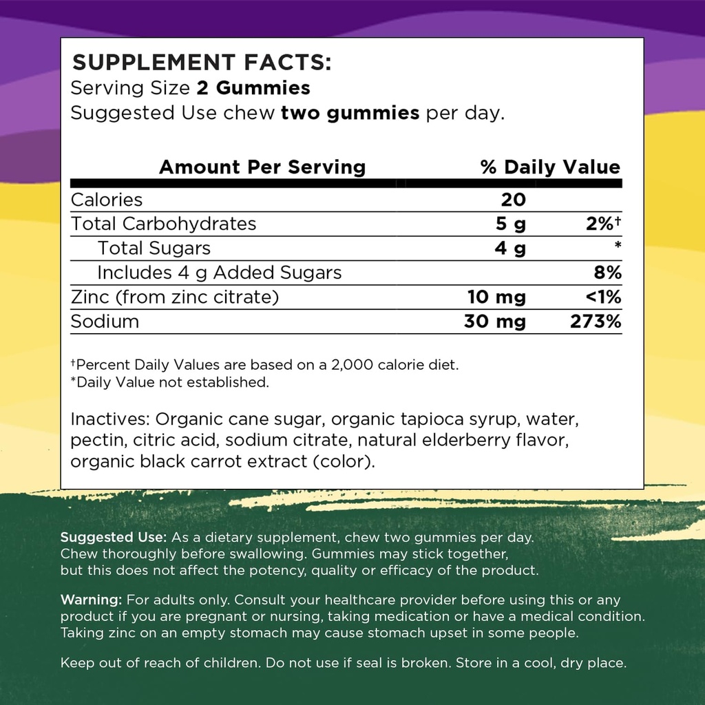swanson-zinc-gummies---all-natural-vitam-4.jpg