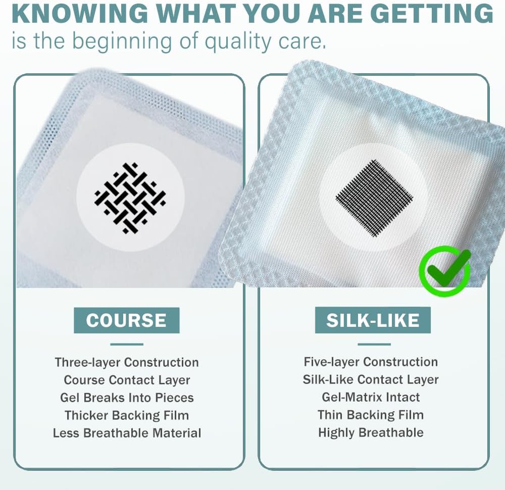 everlit-super-absorbent-dressing-for-wou-5.jpg