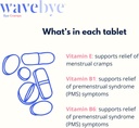 wave-bye-to-period-pain-obgyn-developed--3.jpg