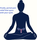 wave-bye-to-period-pain-obgyn-developed--5.jpg