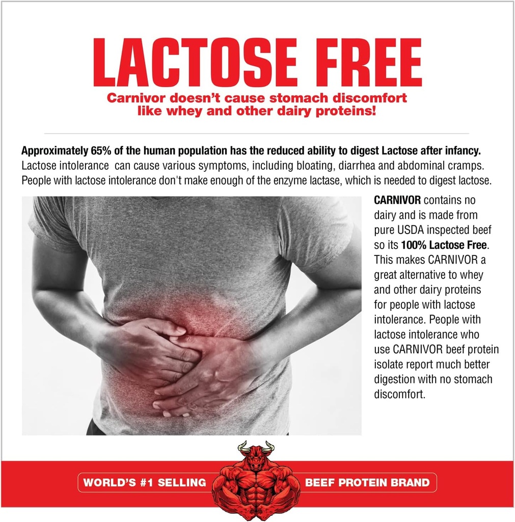 musclemeds-carnivor-mass-diet-supplement-4.jpg