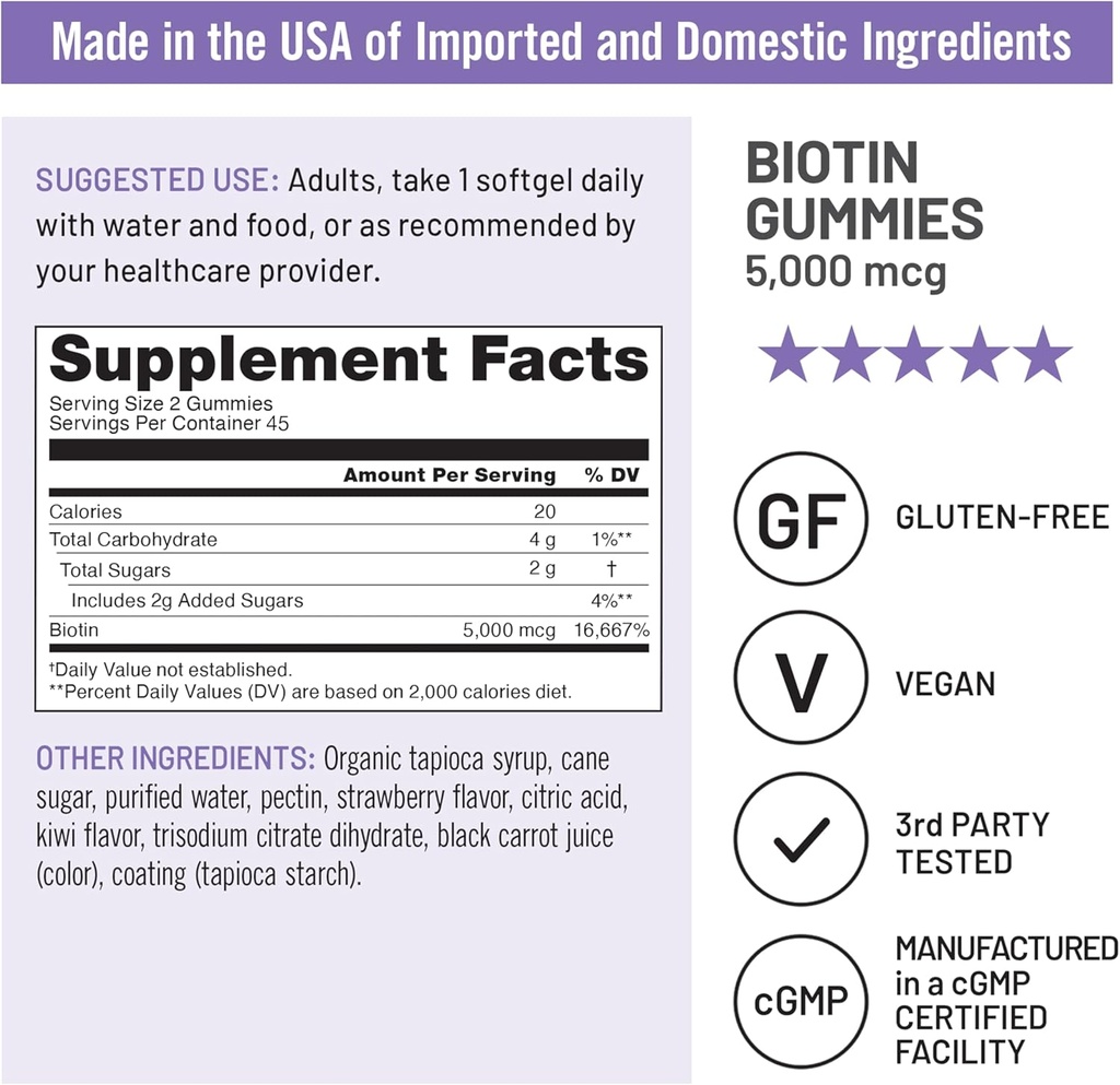 naturewise-biotin-gummies---supports-hea-4.jpg