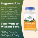 ridgecrest-herbals-adrenalove-stress-and-4.jpg