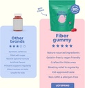 joyspring-kids-fiber-gummies-for-constip-3.jpg