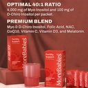 myo-inositol-d-chiro-inositol-fertility--5.jpg