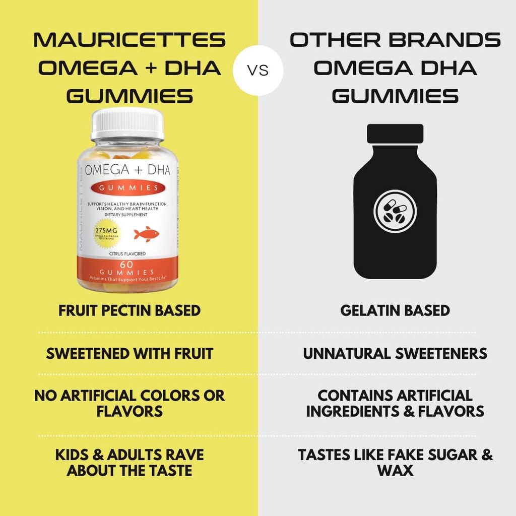 burpless-fish-oil-gummies-with-omega-3-6-6.jpg