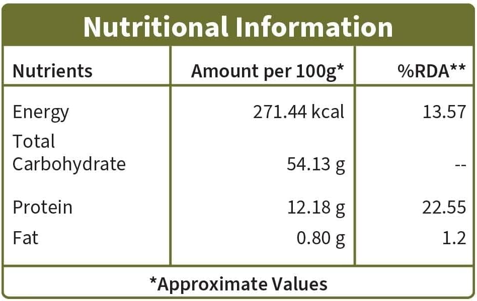 organic-shatavari-powder-ayurvedic-suppo-2.jpg