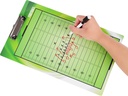 betterline-football-coaching-board-doubl-3.jpg