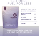 tailwind-nutrition-endurance-fuel-carboh-6.jpg
