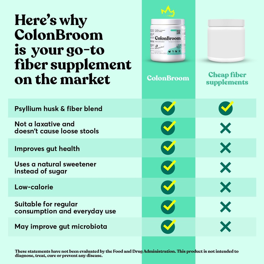 colonbroom-psyllium-husk-powder-colon-br-6.jpg
