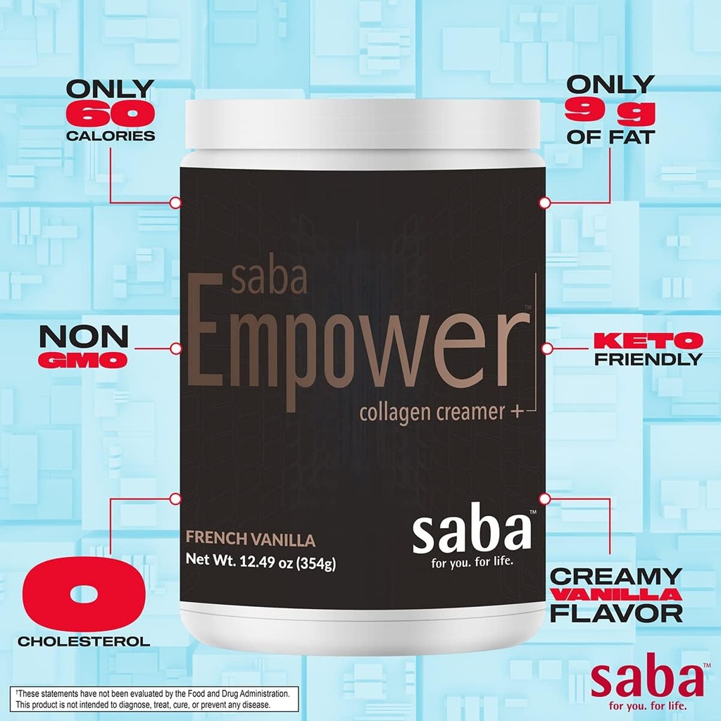 saba-empower-smart-collagen-coffee-cream-2.jpg