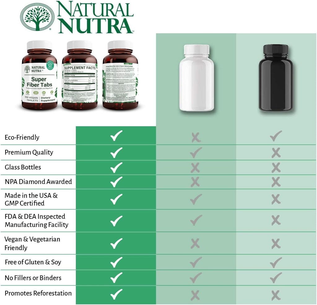 natural-nutra-super-fiber-supplement-pro-5.jpg