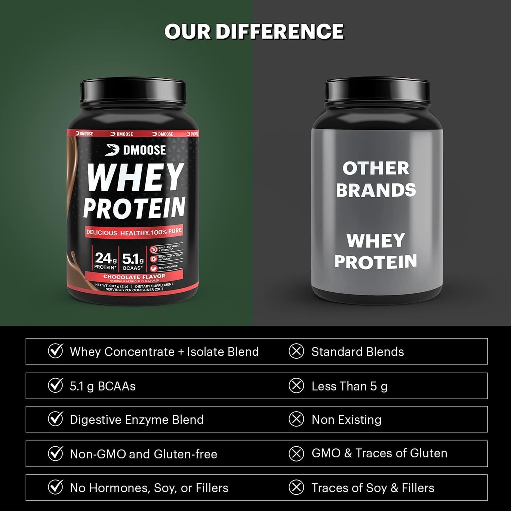 dmoose-whey-protein-powder-i-24-g-protei-6.jpg