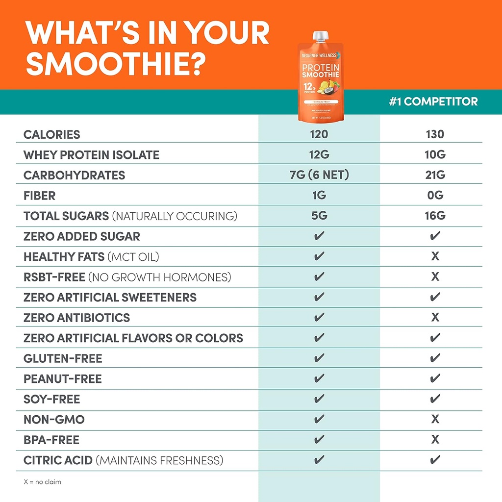 designer-wellness-protein-smoothie-real--6.jpg