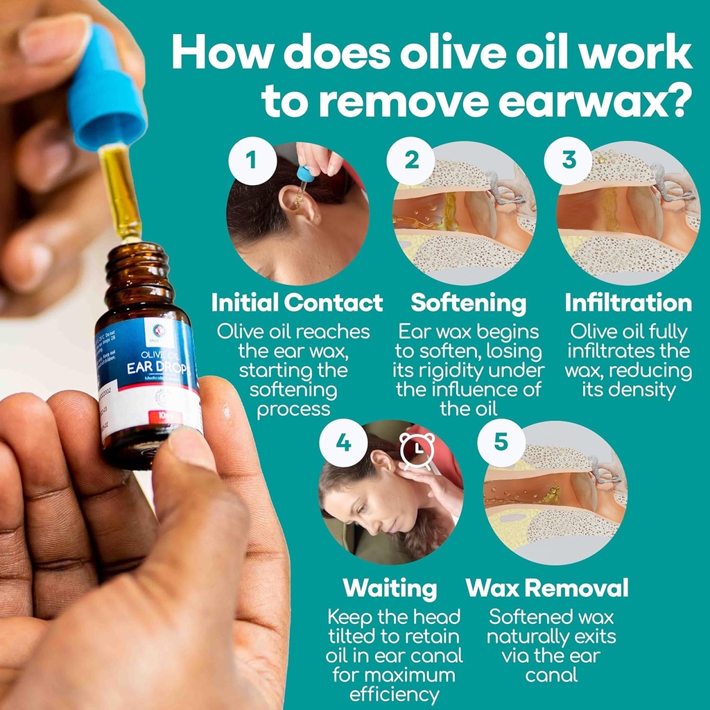 medi-grade-olive-oil-ear-drops-for-wax-r-4.jpg