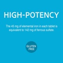 slow-release-iron-tablets-60-ea-pack-of--2.jpg