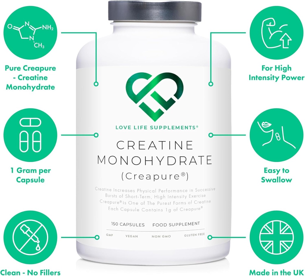 love-life-supplements-creapure-creatine--6.jpg