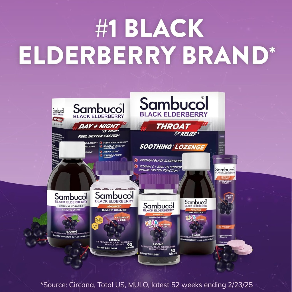 sambucol-black-elderberry-syrup---sambuc-6.jpg