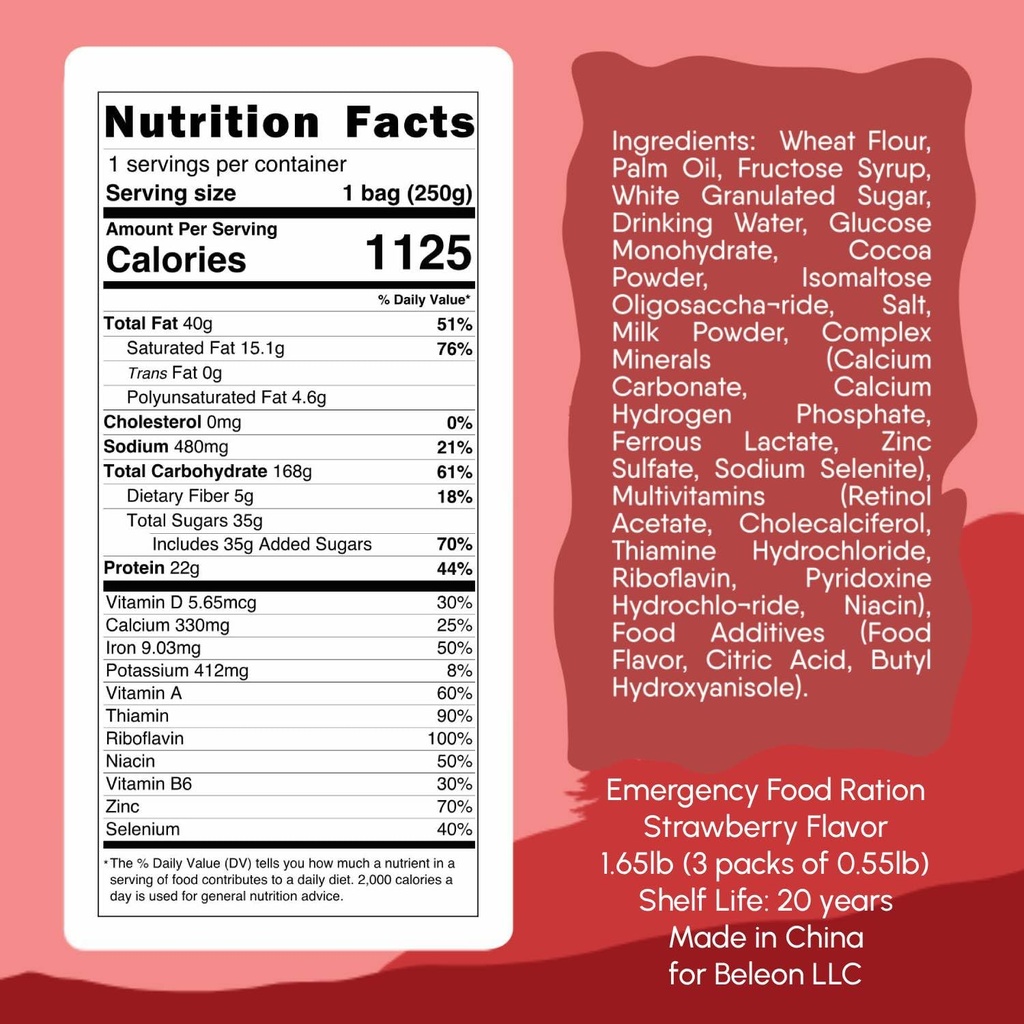 emergency-food-supply-3-days-72-hours-st-2.jpg