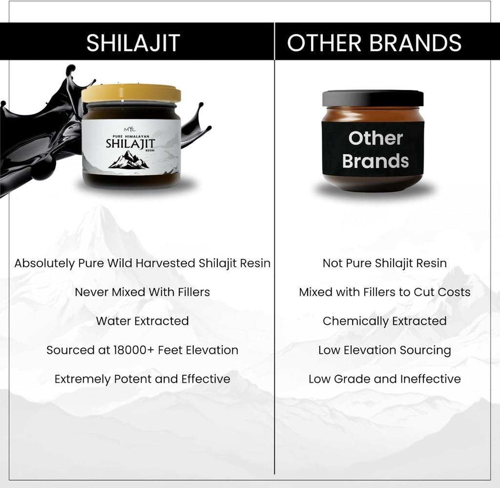 shilajit-pure-himalayan-organic-shilajit-4.jpg