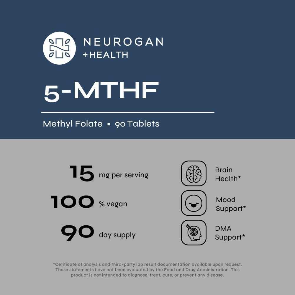neurogan-l-5-mthf-methyl-folate-suppleme-4.jpg