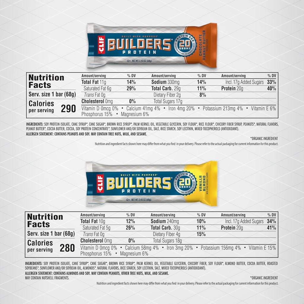 clif-builders---chocolate-peanut-butter--6.jpg