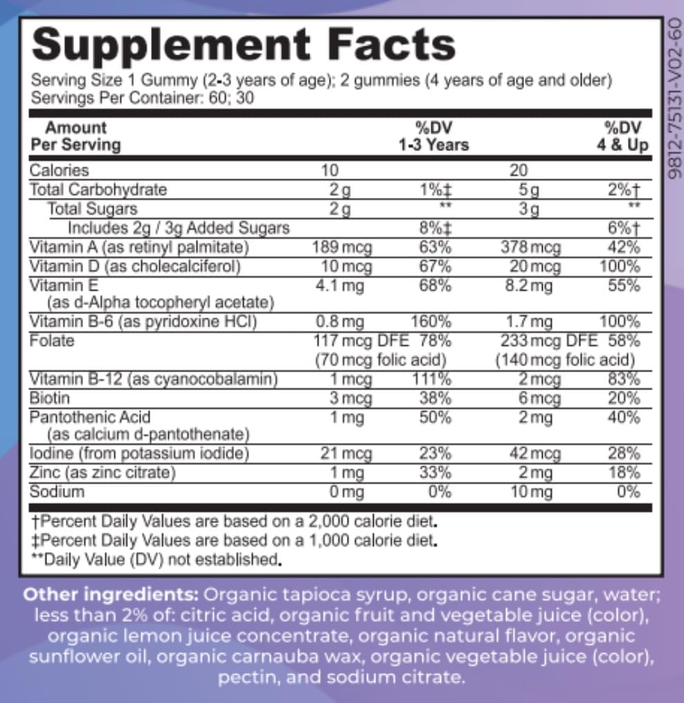 baby-blues-complete-kids-multivitamin-gu-4.jpg