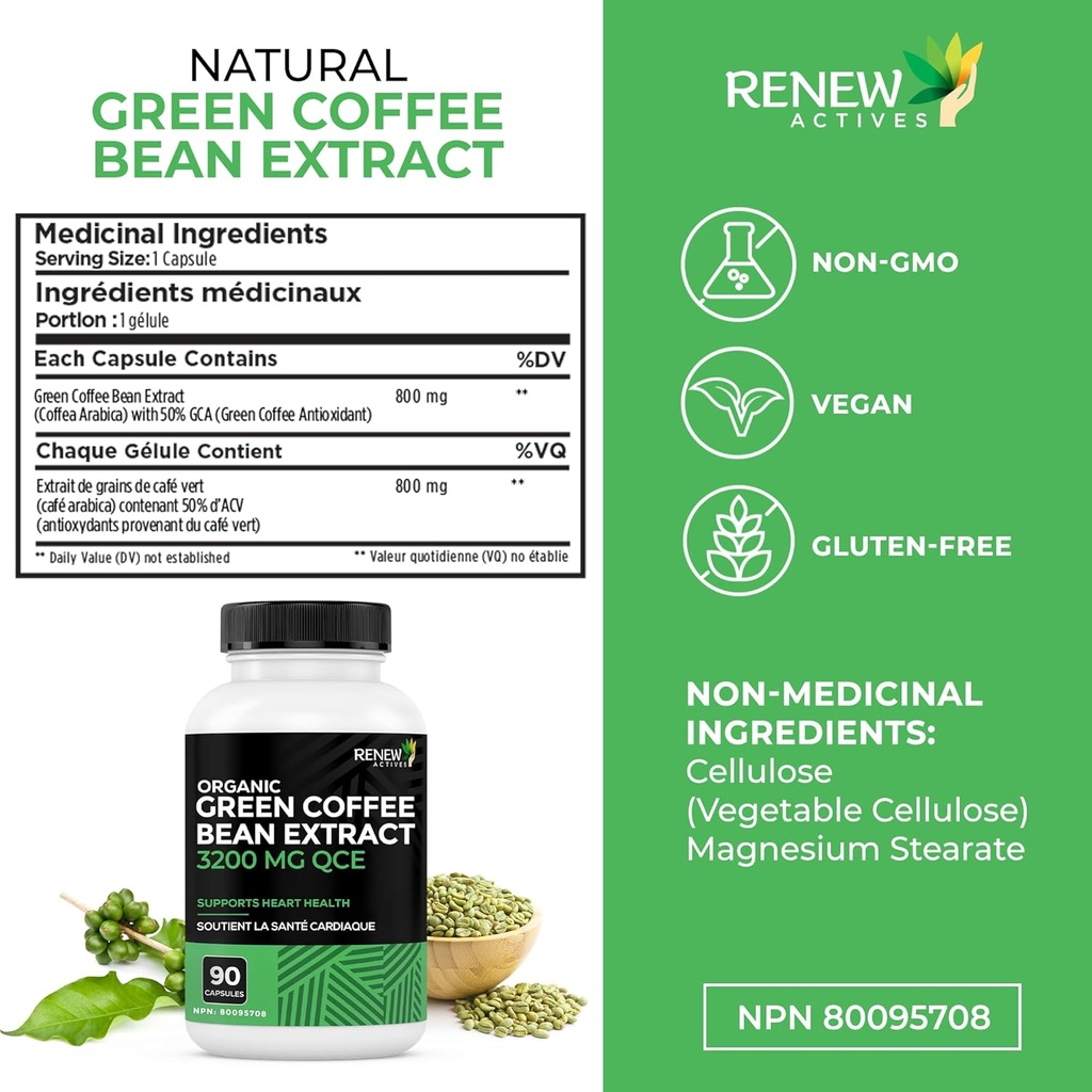 renew-actives-high-potency-green-coffee--6.jpg