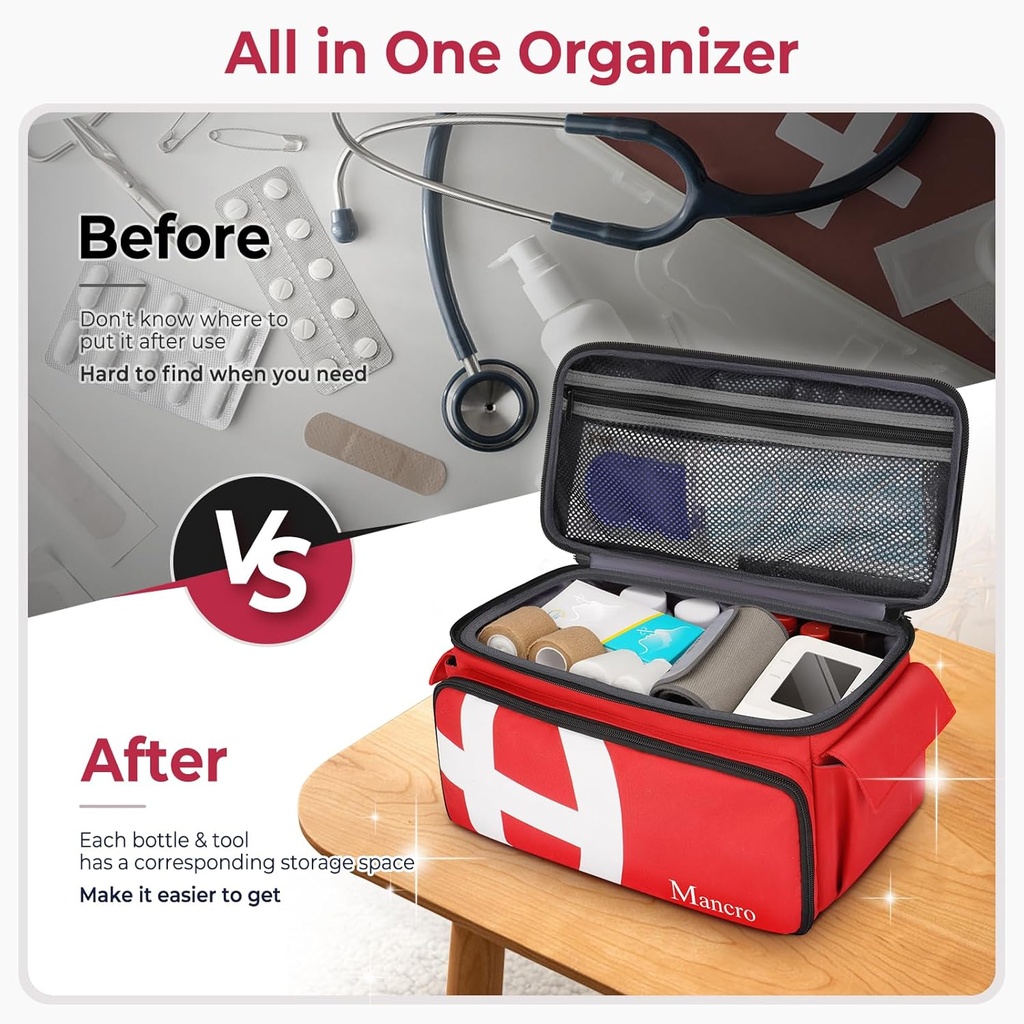 mancro-first-aid-bags-empty-medical-trav-6.jpg