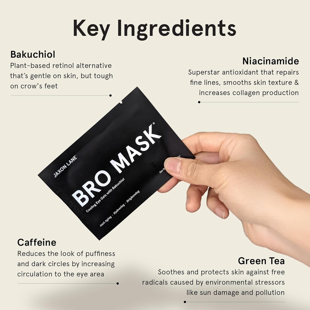 bro-mask-under-eye-patches-for-men-skin--3.jpg