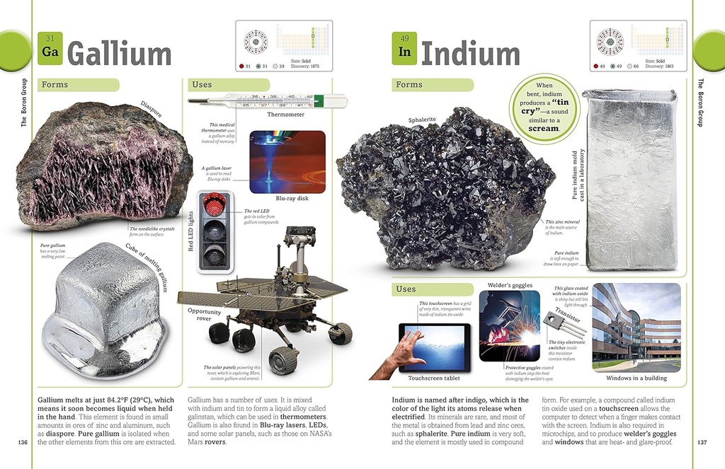 the-elements-book-a-visual-encyclopedia--5.jpg