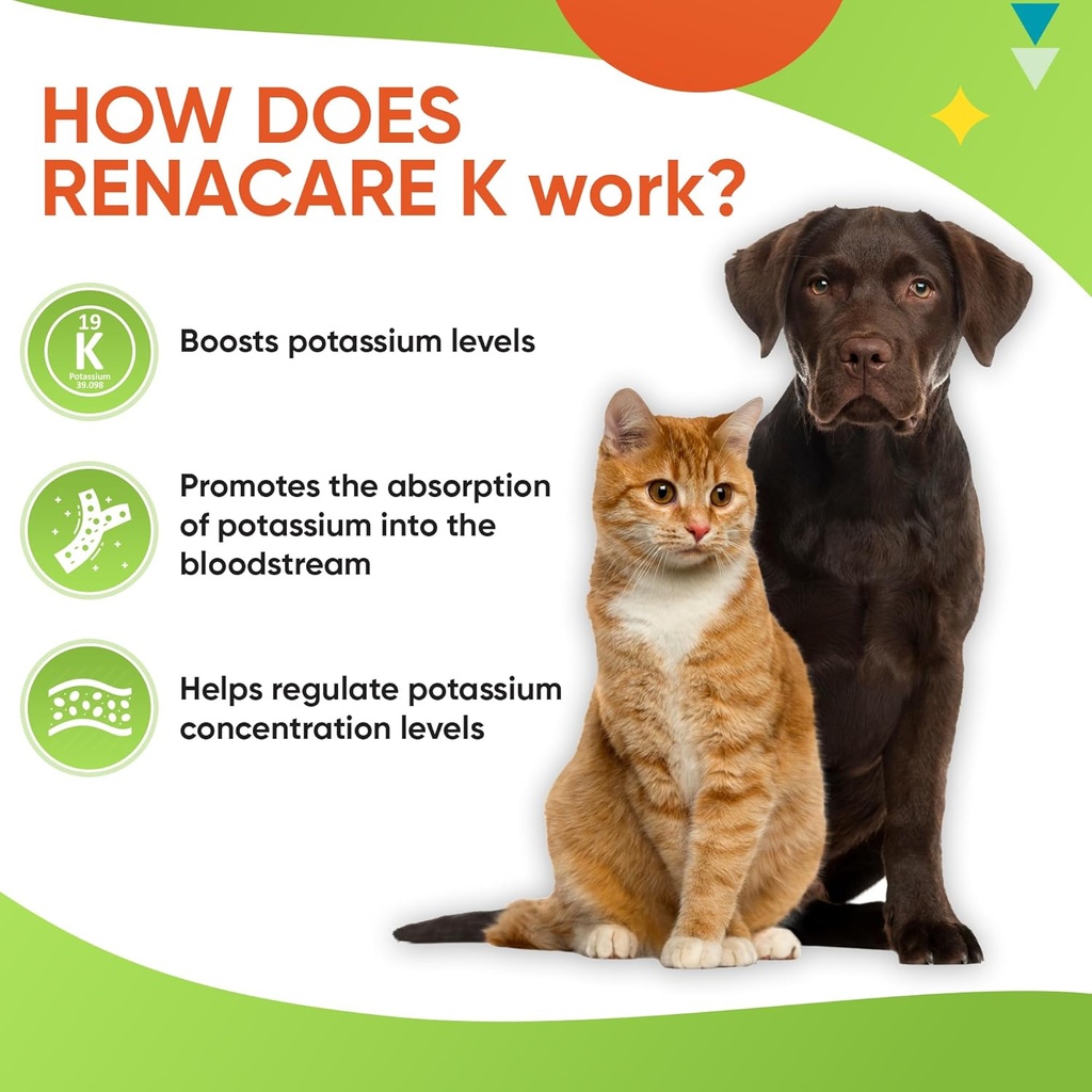 renacare-k-is-for-renal-k-potassium-gluc-5.jpg