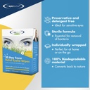 the-eye-doctor-hay-fever-relief-eyelid-w-6.jpg