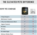 ultra-healthy-omega-3-fish-oil-treats-wm-2.jpg