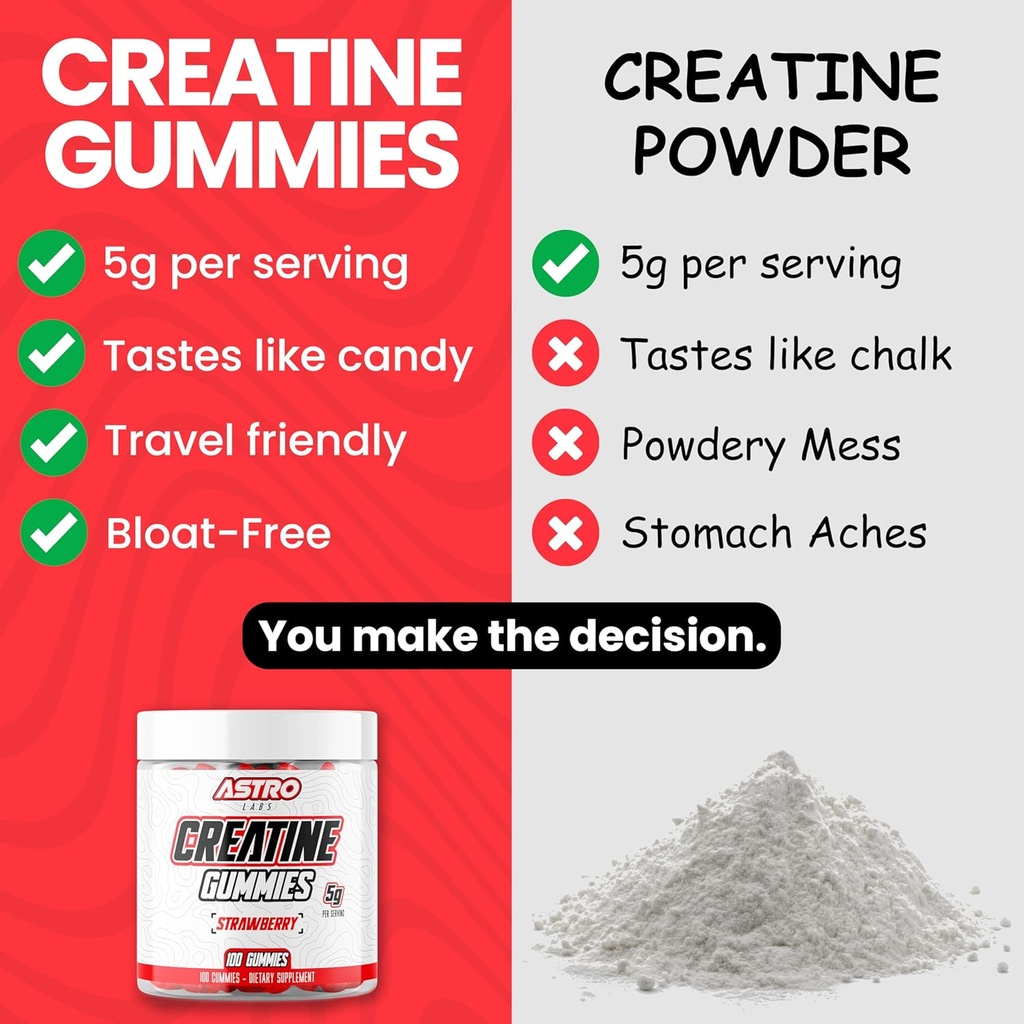 creatine-gummies-for-men-women---5g-per--3.jpg