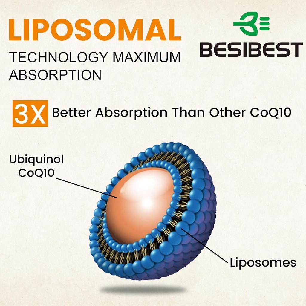 1000mg-liposomal-coq10-ubiquinol-600-veg-5.jpg