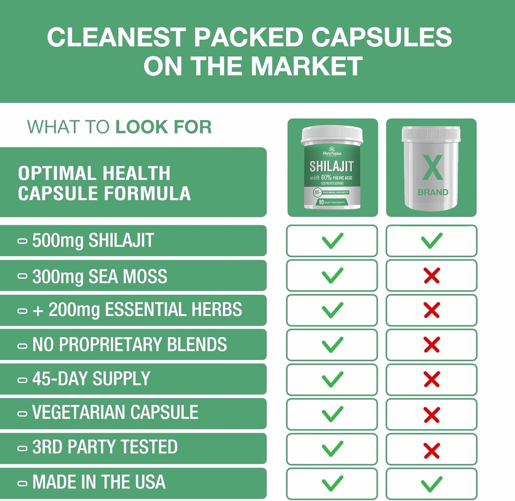 shilajit-capsules-1000mg-himalayan-shila-4.jpg