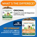vet-strength-dog-probiotics-chews---gas--4.jpg