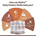 daily-protein-shake-118-kcal-calories-25-2.jpg