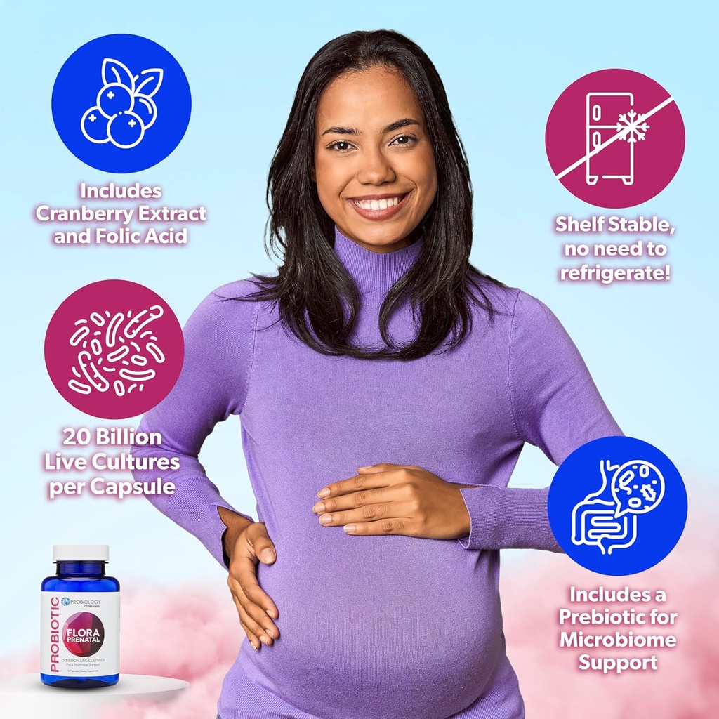 bellebella-probiology-flora-prenatal-cap-6.jpg