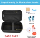 procase-hard-carrying-case-for-asthma-in-3.jpg