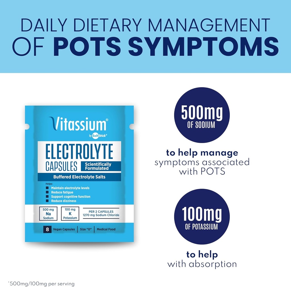 vitassium-capsules-electrolytes-for-diet-4.jpg