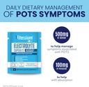 vitassium-capsules-electrolytes-for-diet-4.jpg